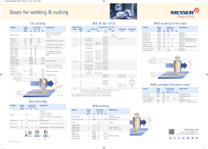 https://www.messer.de/documents/20136/57734278/Welding+gases+and+their+application.pdf/0084a2af-06bd-93f4-4b92-f80a075fb033?version=1.4&t=1636628187887&documentThumbnail=1
