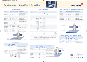 https://www.messer.de/documents/20136/57734281/Schutzgase+zum+Schwei%C3%9Fen+und+Schneiden.pdf/402aa211-3cfc-f486-e1eb-2e70d8e9f504?version=1.0&t=1636628213937&documentThumbnail=1