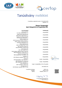 https://www.messer.de/documents/3263100/30903268/ISO+50001+2018+szerinti+energiair%C3%A1ny%C3%ADt%C3%A1si+rendszer+tan%C3%BAs%C3%ADtv%C3%A1ny+-+Mell%C3%A9klet+2+-+magyar.pdf/b88606ab-6571-9d79-8ab7-d83bafee9d25?version=1.1&t=1765371687943&documentThumbnail=1